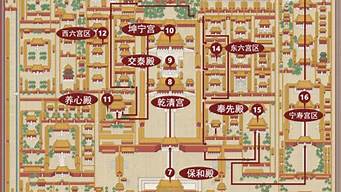 故宫参观路线图六年级手绘电子版_故宫参观