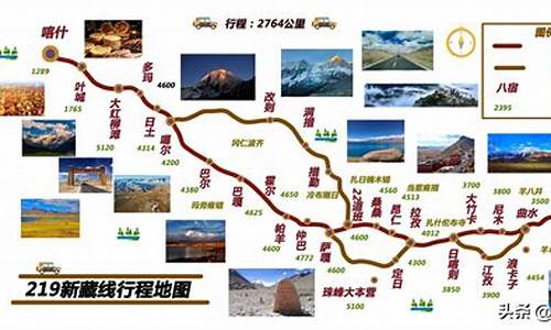 新疆西藏自驾路线图_新疆西藏自驾路线图片